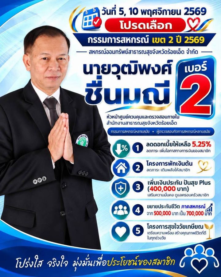 โปสเตอร์ผู้สมัคร เบอร์ 2 พร้อมนโยบาย 5 ข้อ